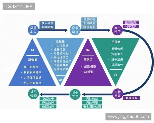 如何在博发平台上实现财富增值与风险管理 如何在博发平台上实现财富增值与风险管理