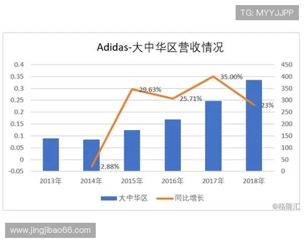 探索千亿体育注册的优势与用户体验提升 探索千亿体育注册的优势与用户体验提升