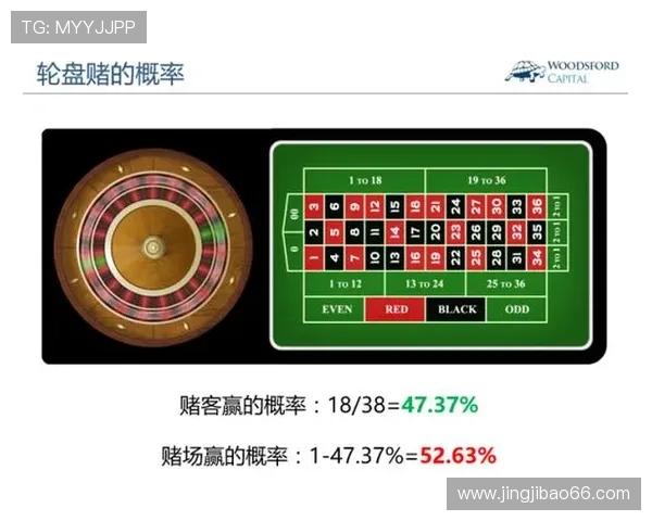 探索 bwincom:如何在在线博彩中获得最佳体验 探索 bwincom:如何在在线博彩中获得最佳体验