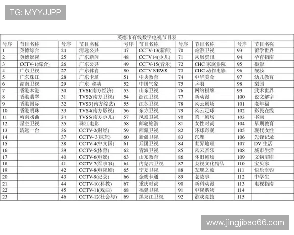TVS4电视直播最新节目表及在线观看指南 TVS4电视直播最新节目表及在线观看指南